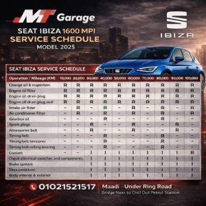 جدول صيانة سيات 2025